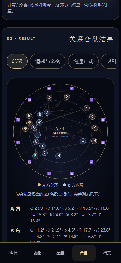 APP 私人预览中的脱敏合盘结构页面